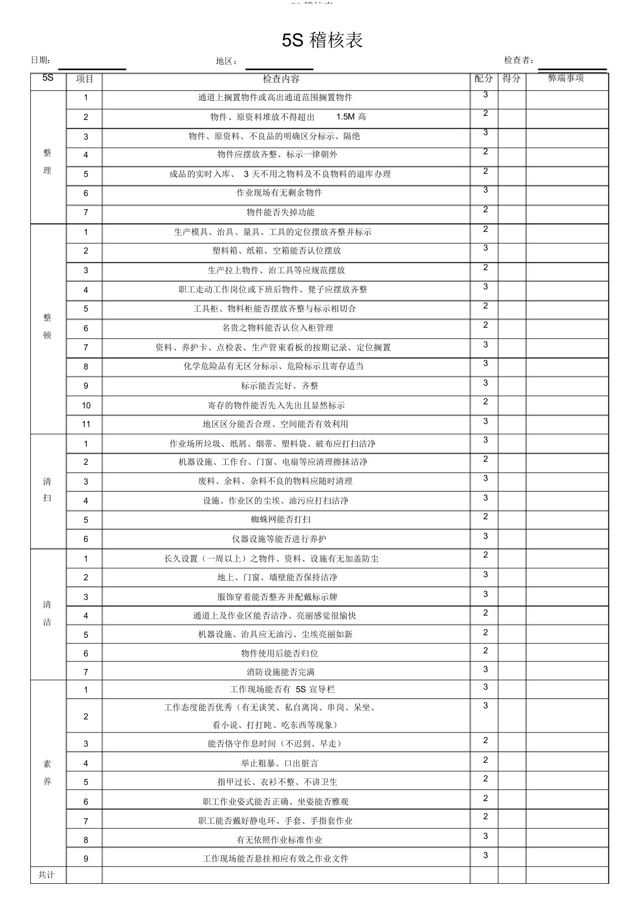 5S稽核表