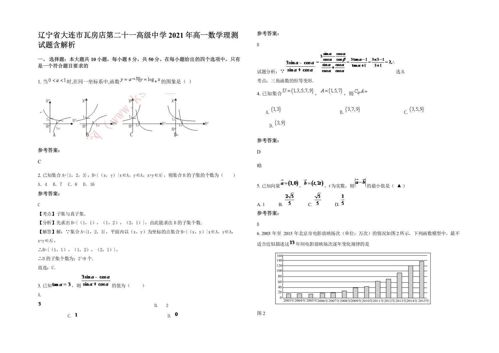 辽宁省大连市瓦房店第二十一高级中学2021年高一数学理测试题含解析