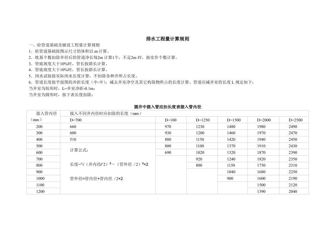 排水工程量计算规则