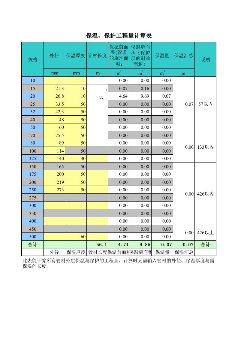 风口风阀价格计算公式