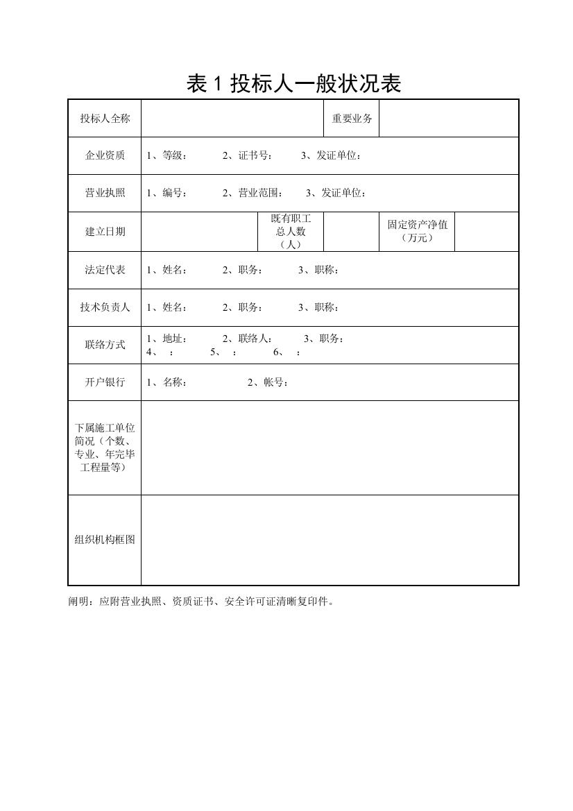 表投标人一般情况表