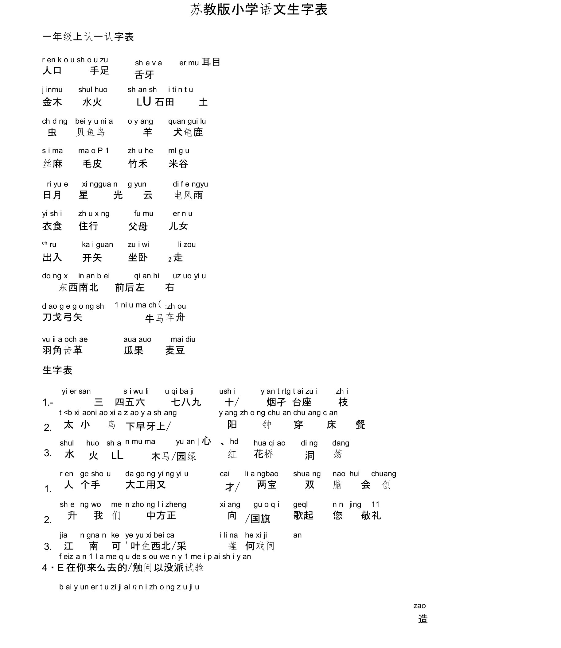 小学语文生字表(苏教版含拼音)