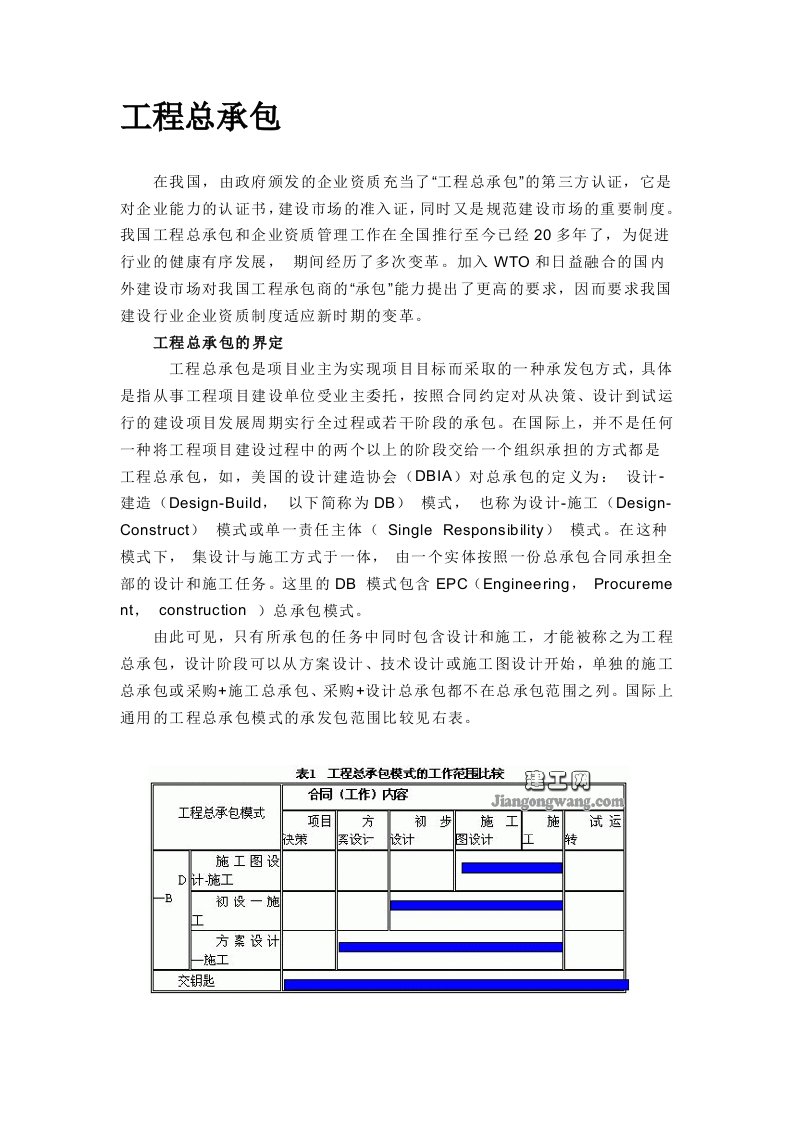 《工程总承包》word版