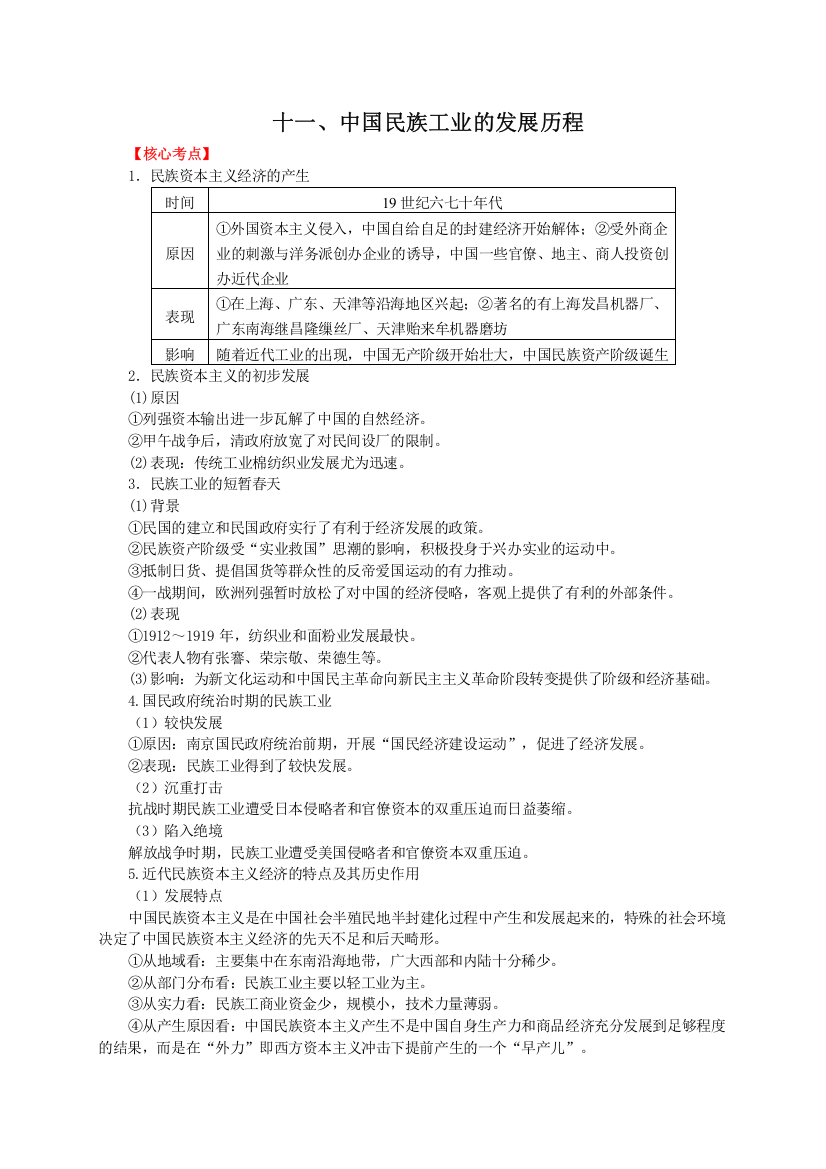 2014年高考历史二轮重难点突破