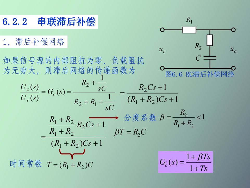 自动控制原理第六章控制系统补偿与综合