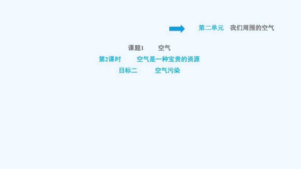 九年级化学上册第2单元我们周围的空气课题1空气第2课时空气是一种宝贵的资源目标二空气污染习题课件新版新人教版