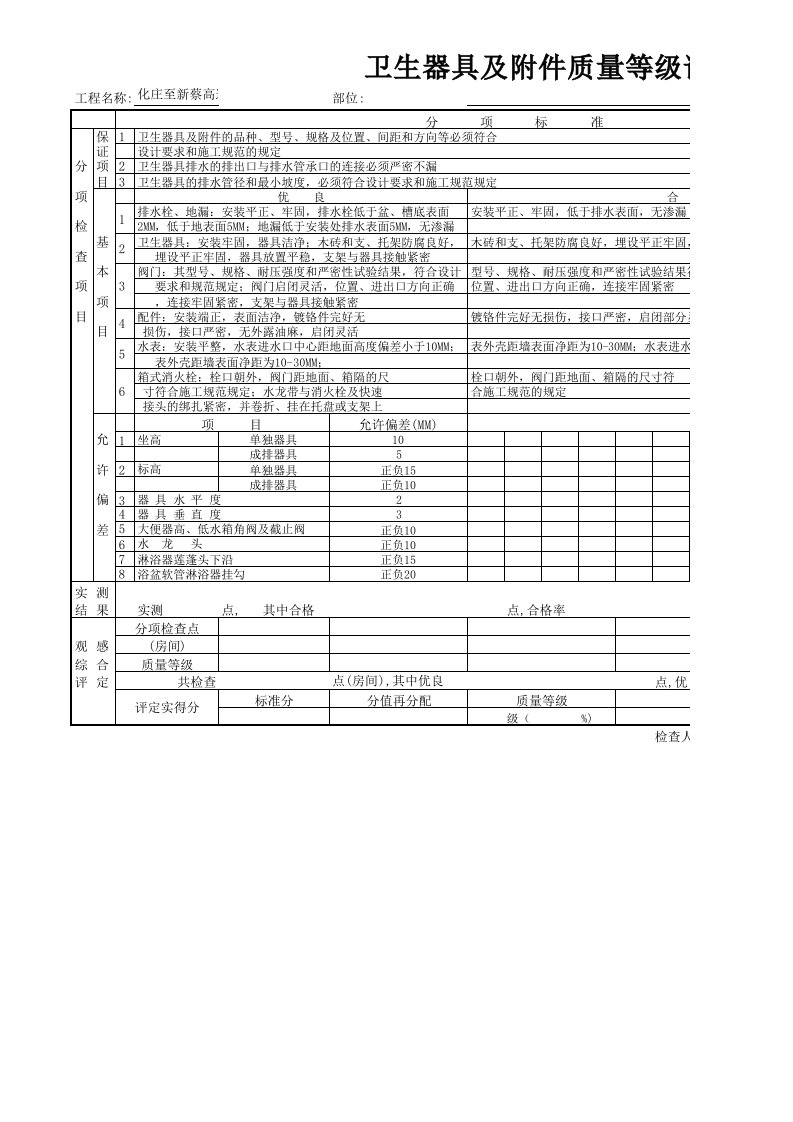 卫生器具及附件质量等级评定表