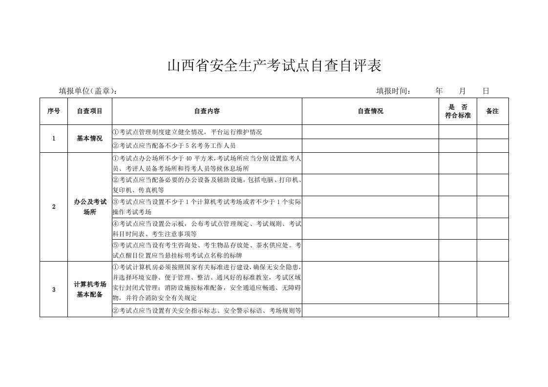 山西省安全生产考试点自查自评表