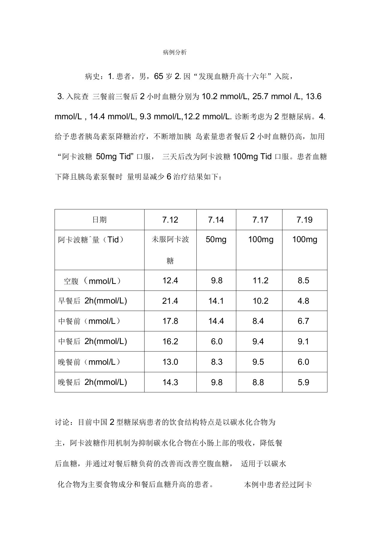 糖尿病病例分析