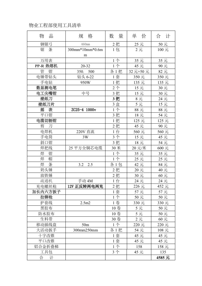 物业工程维修使用工具清单