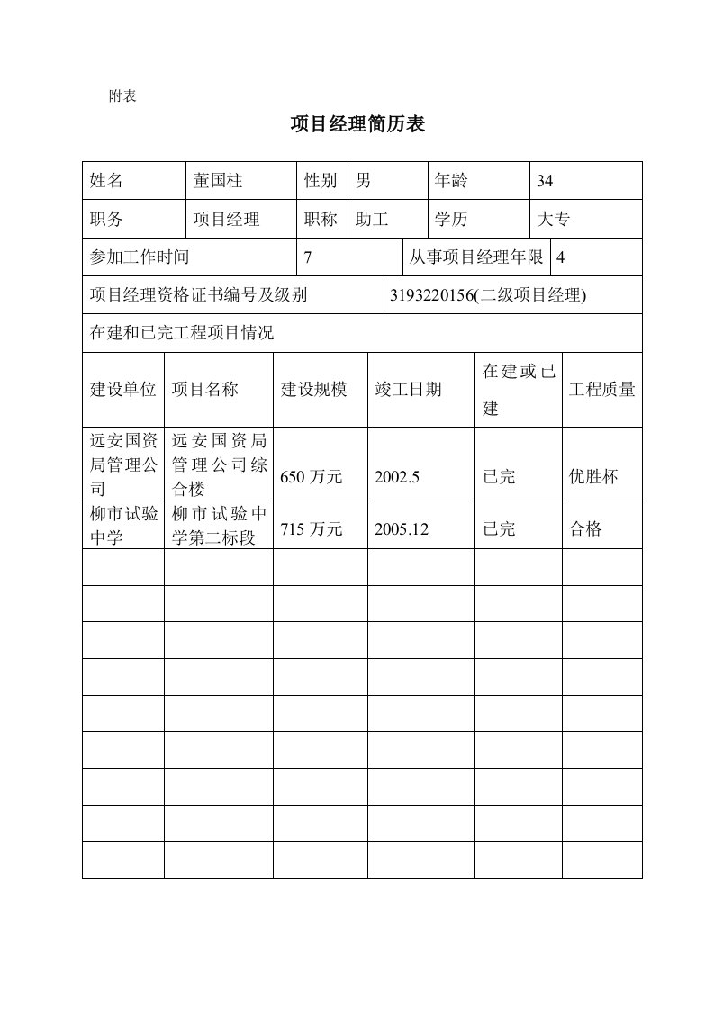 项目部人员配备及施工力量