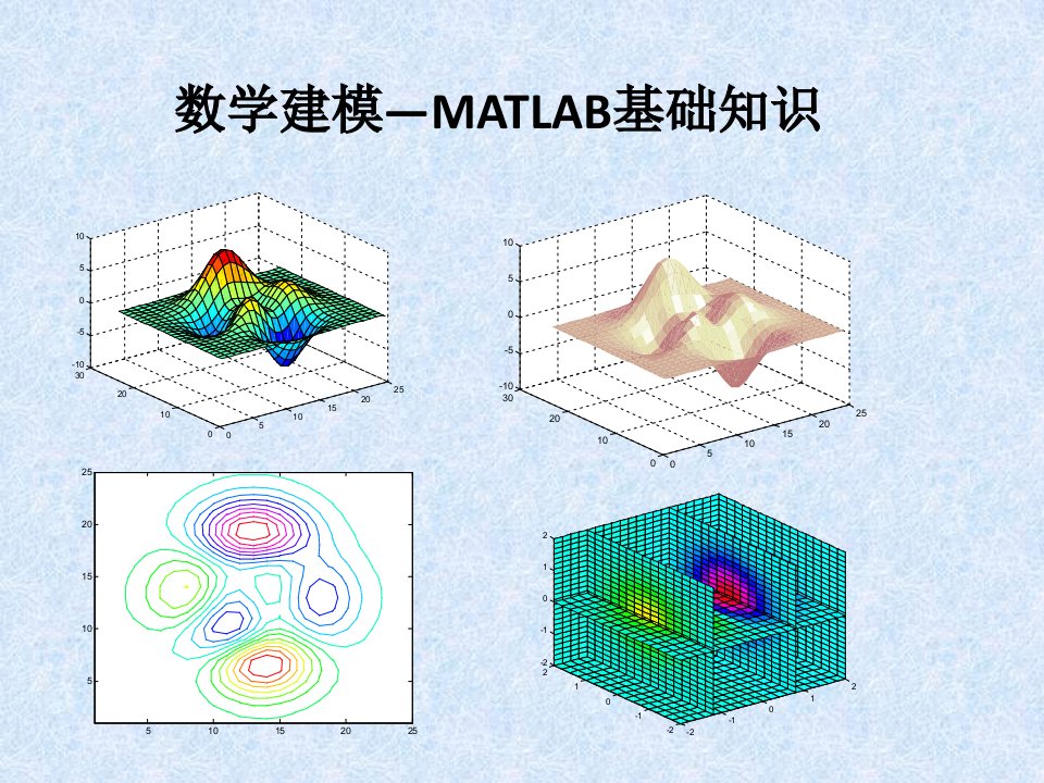 数学建模Matlab基础