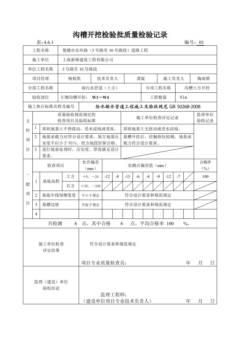 排水工程检验批记录表