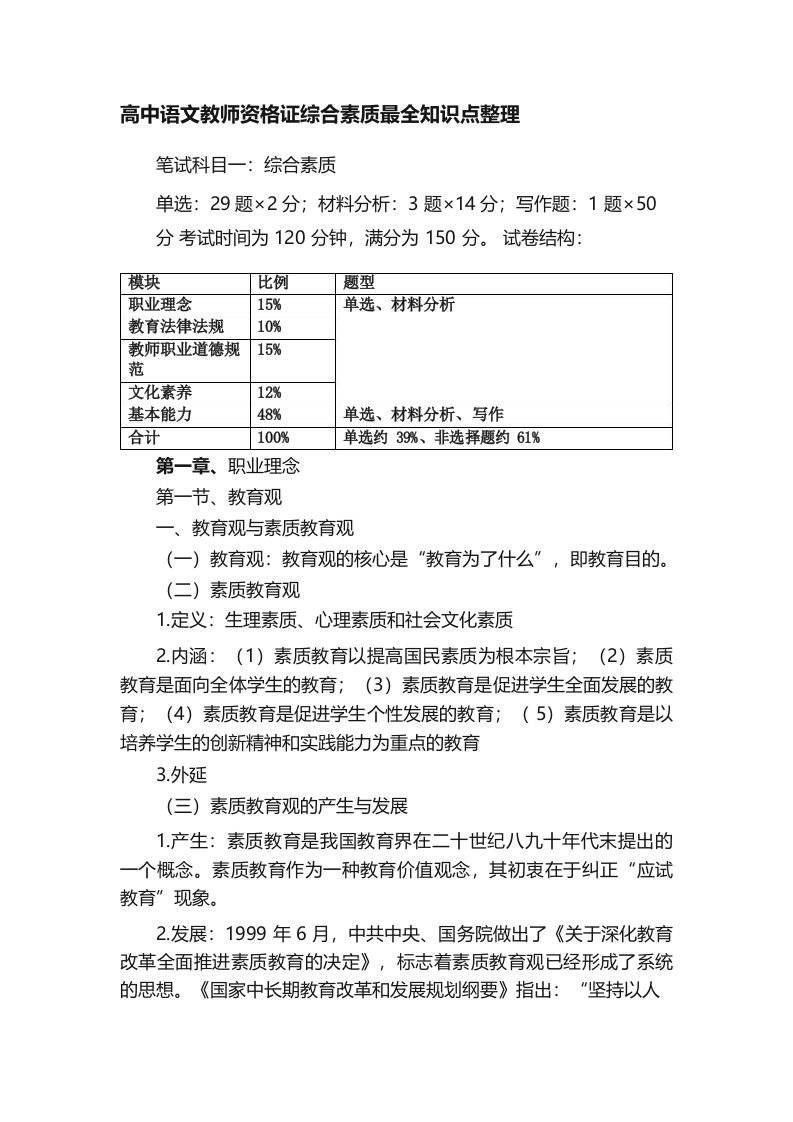 高中语文教师资格证综合素质最全知识点整理