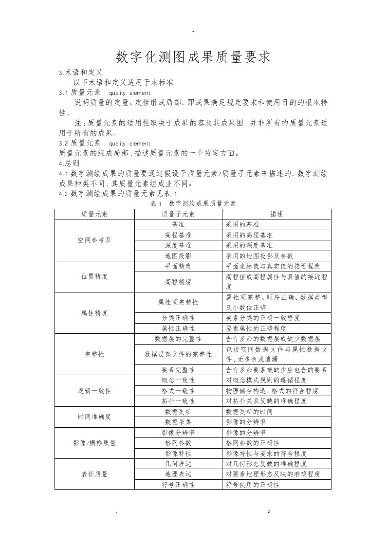 数字化测图成果质量要求