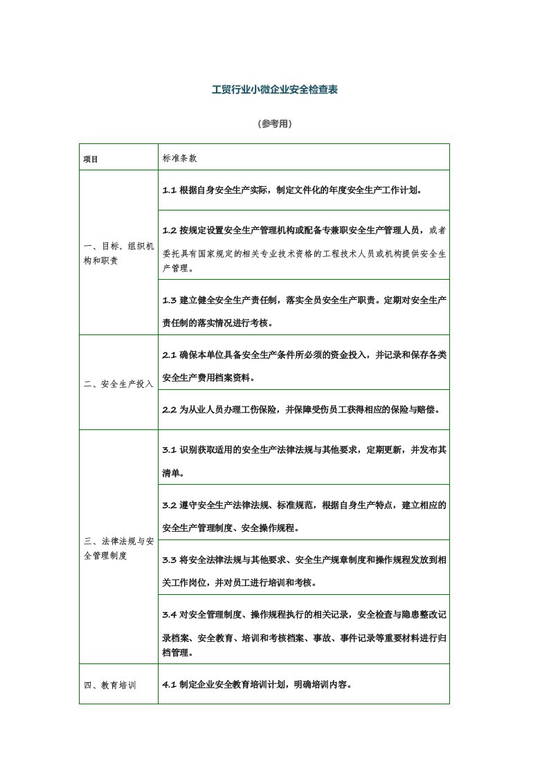 工贸行业小微企业安全检查表