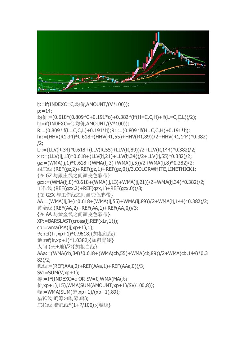 通达信指标公式源码