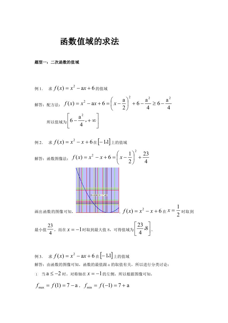 函数值域的求法