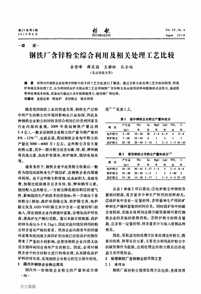 钢铁厂含锌粉尘综合利用及相关处理工艺比较