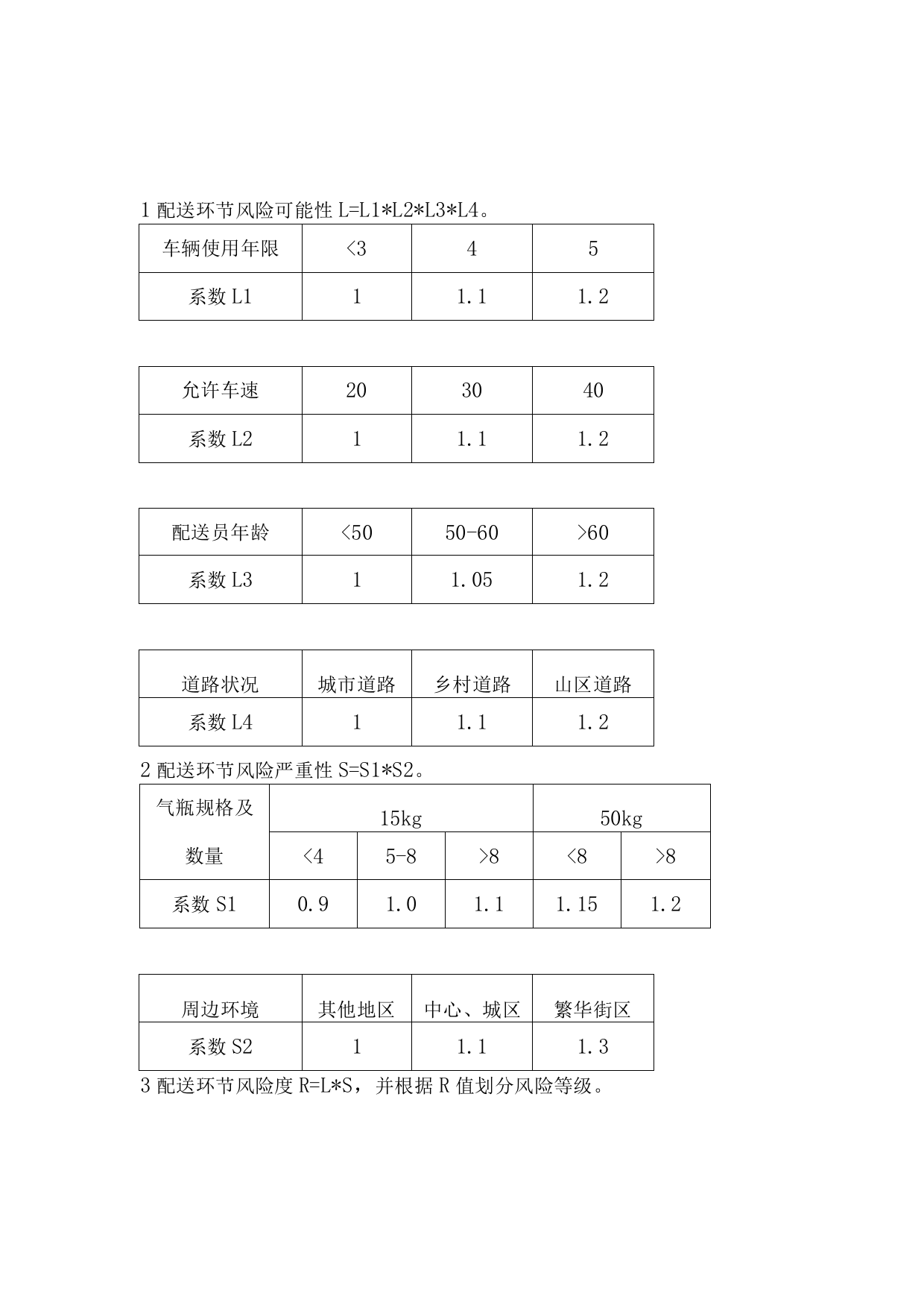 瓶装液化气配送环节风险评价方法