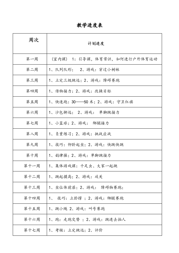 20年新编小学四年级下册体育教案