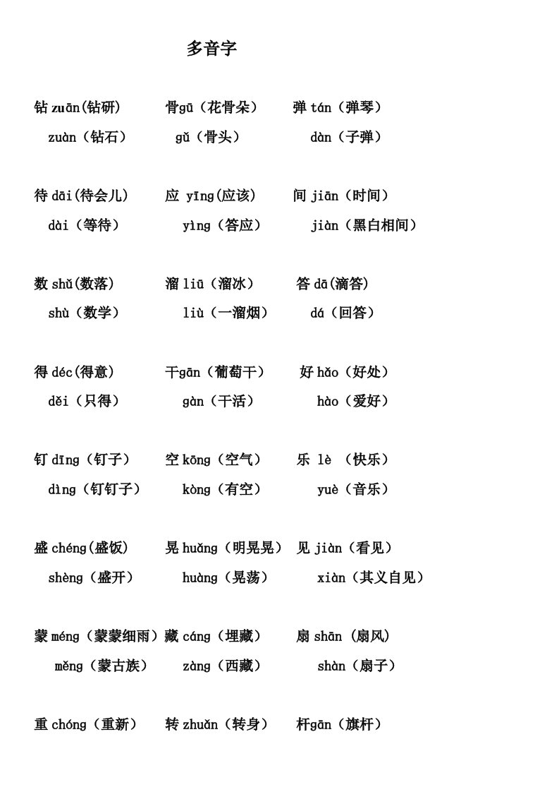 多音字、同音字、形近字练习