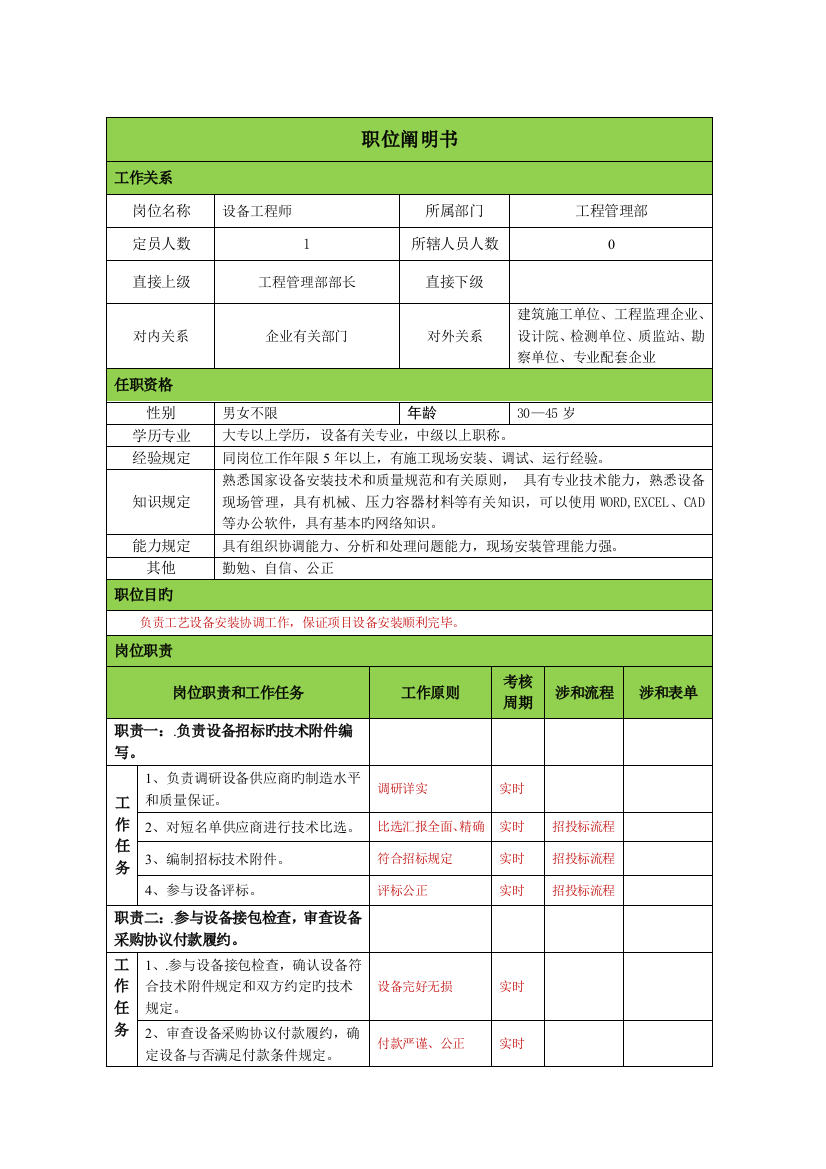 设备工程师岗位说明书3.0版