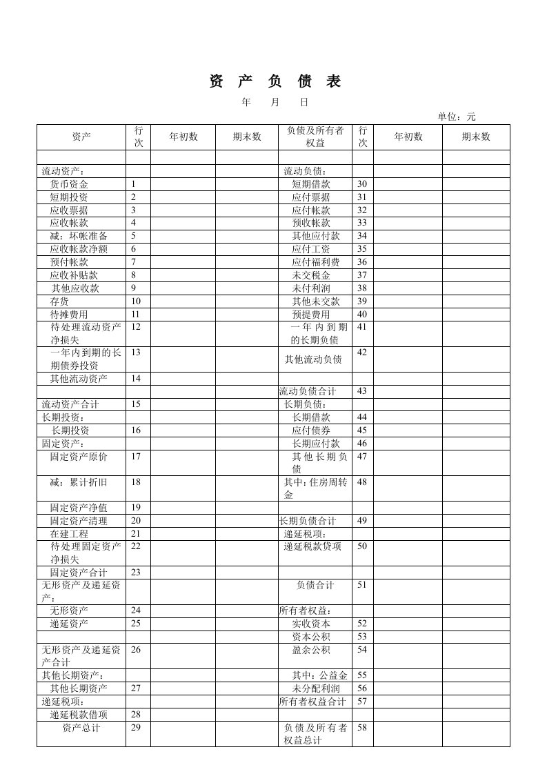 企业资产负债表模板