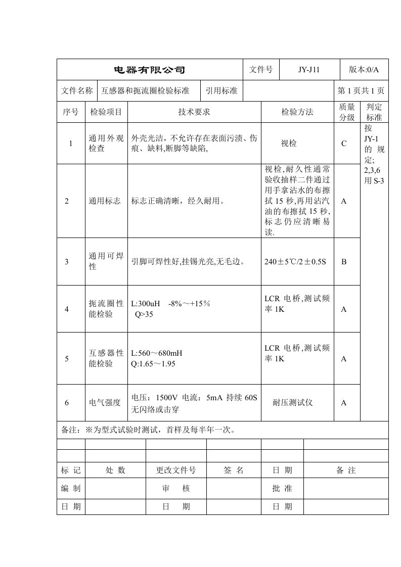 互感器和扼流圈进货检验标准