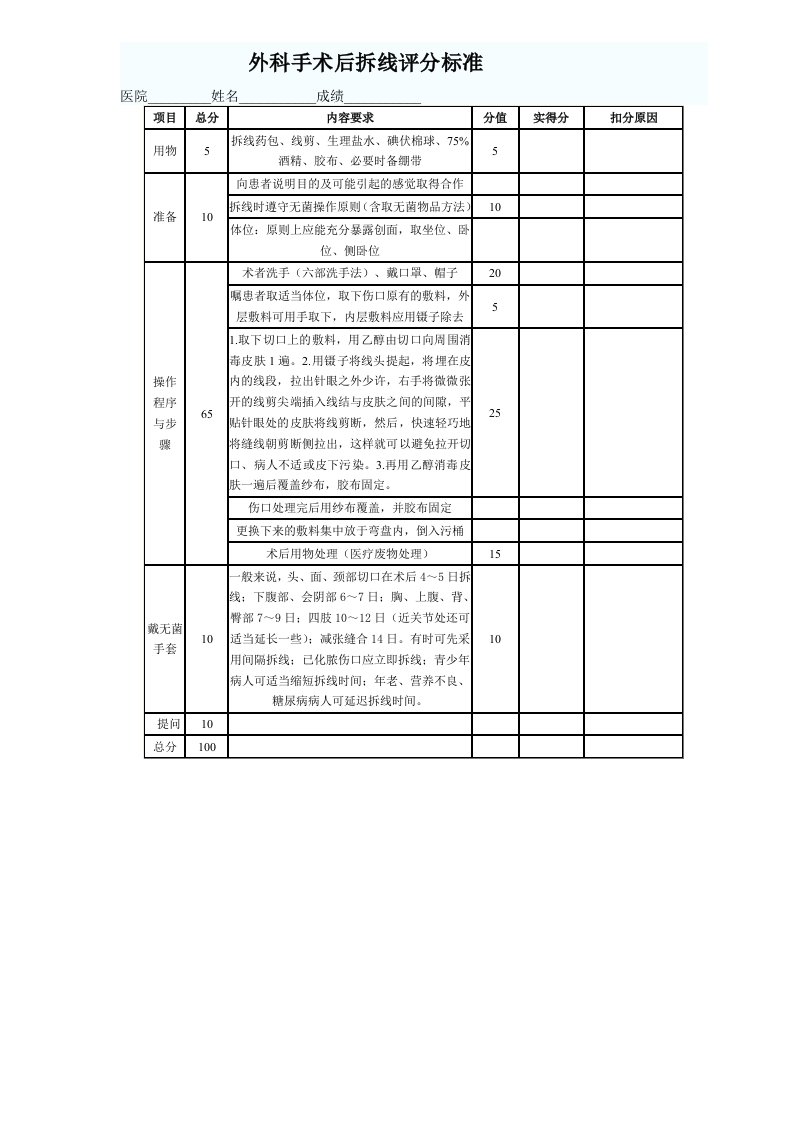 外科拆线评分标准