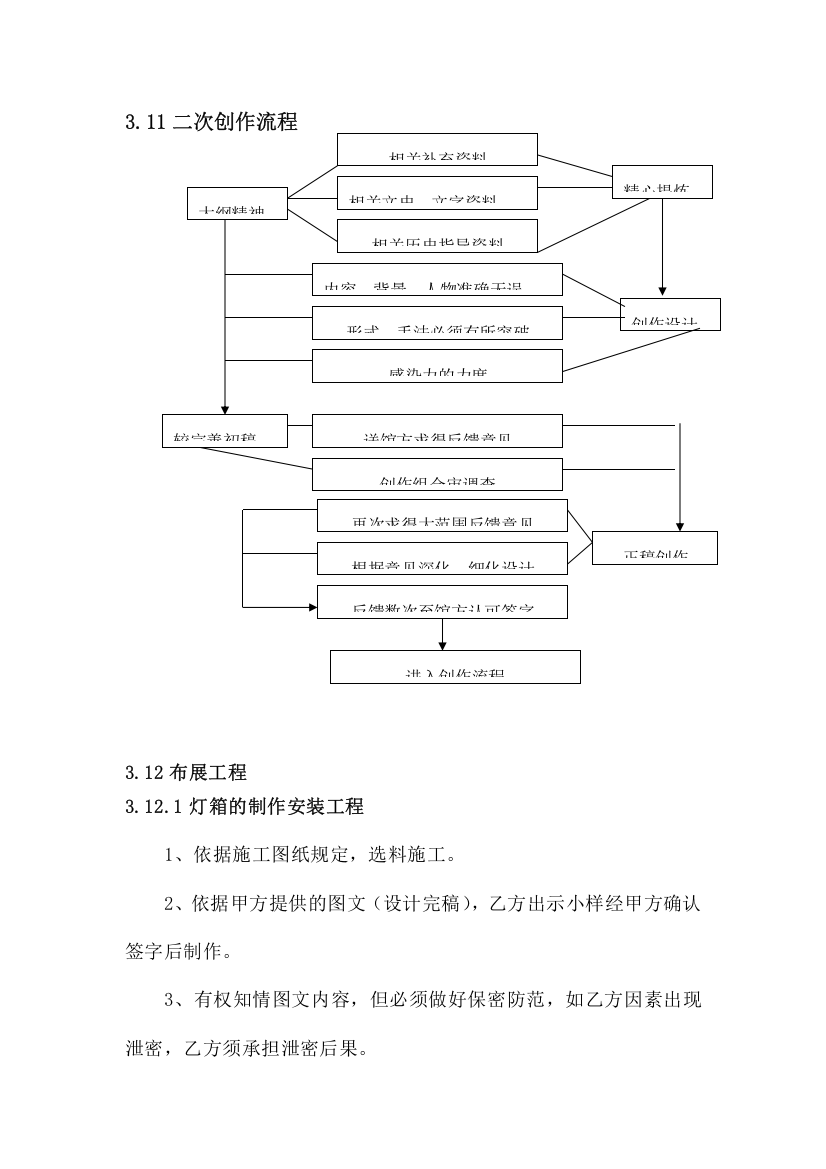 布展工程工艺质量与效果方案