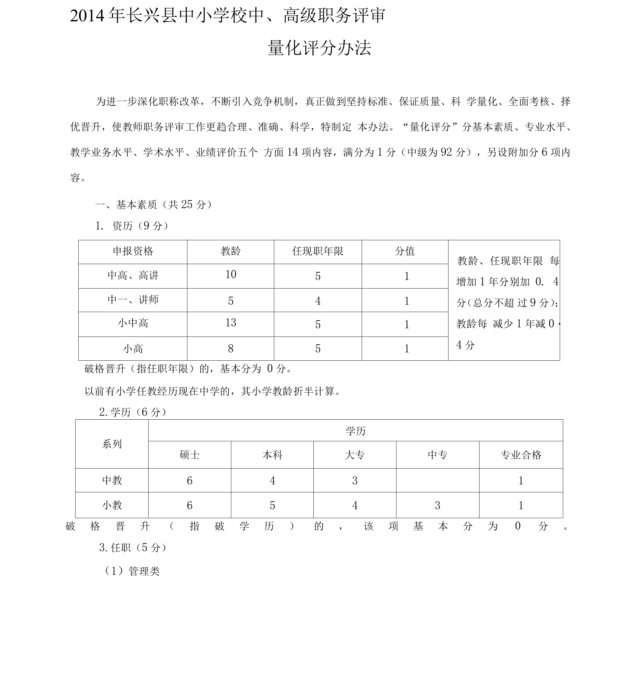 量化评分办法