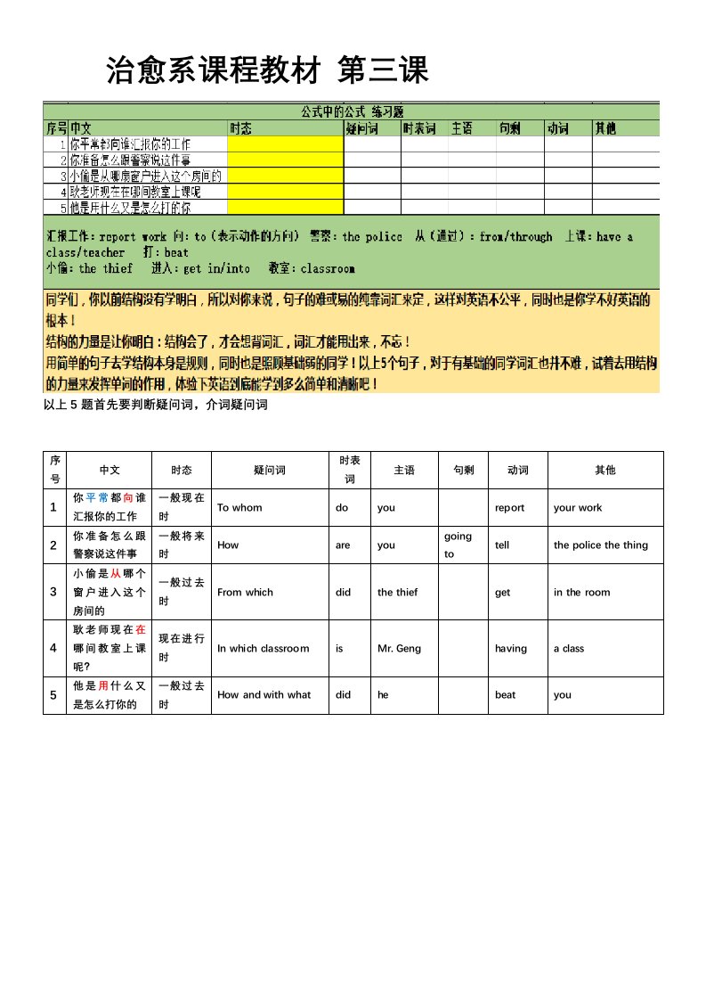 治愈系英语笔记