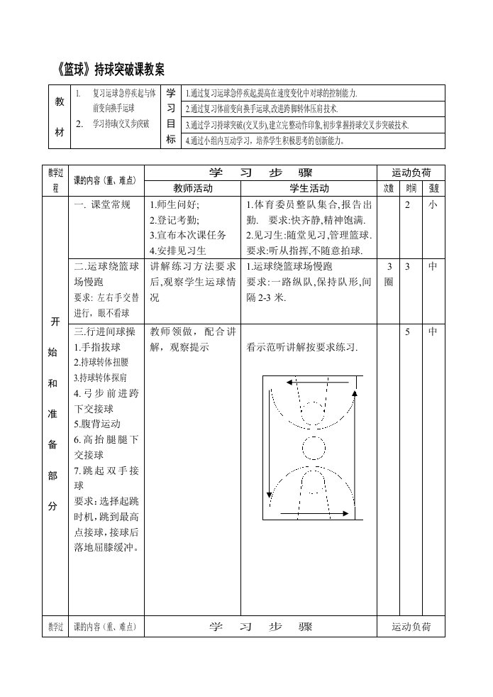 《篮球》持球突破课教案