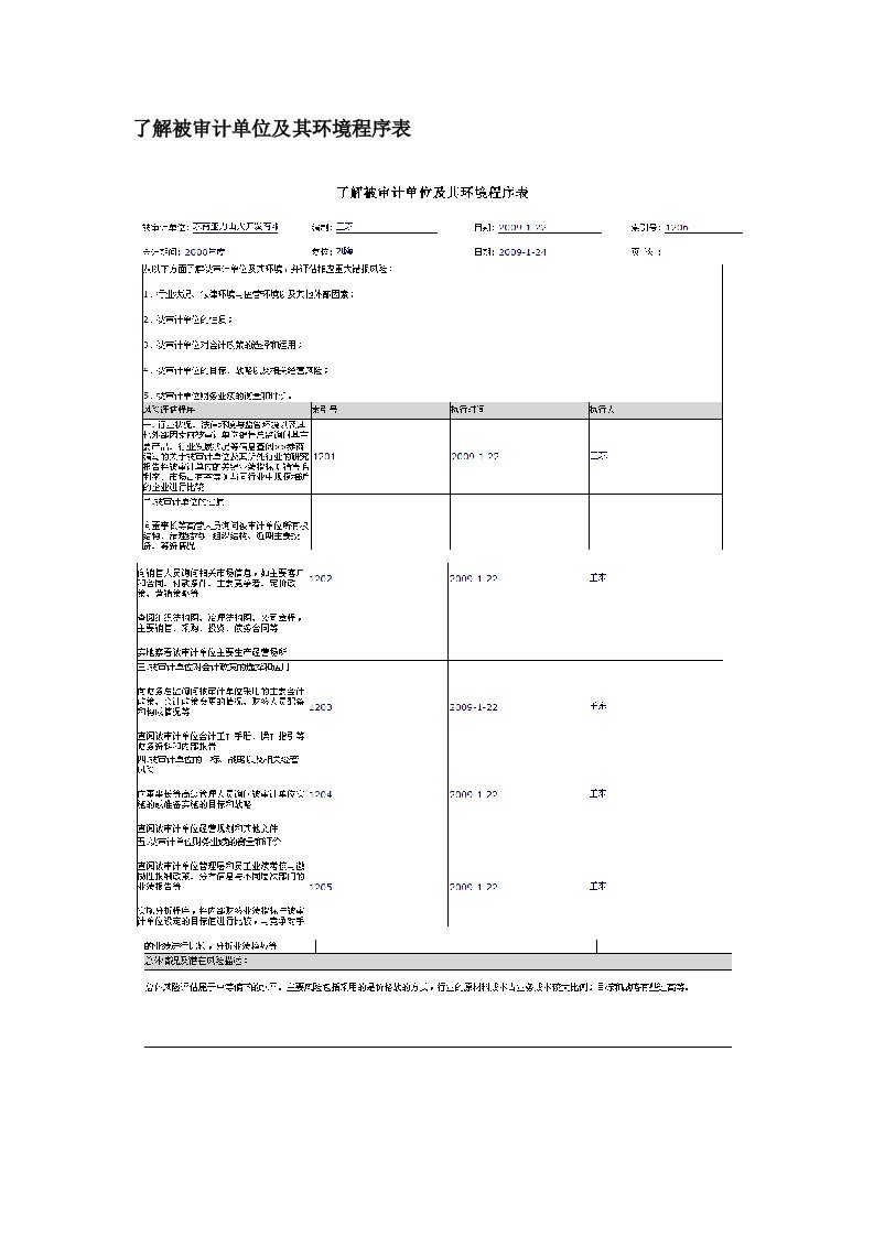 风险评估9-21