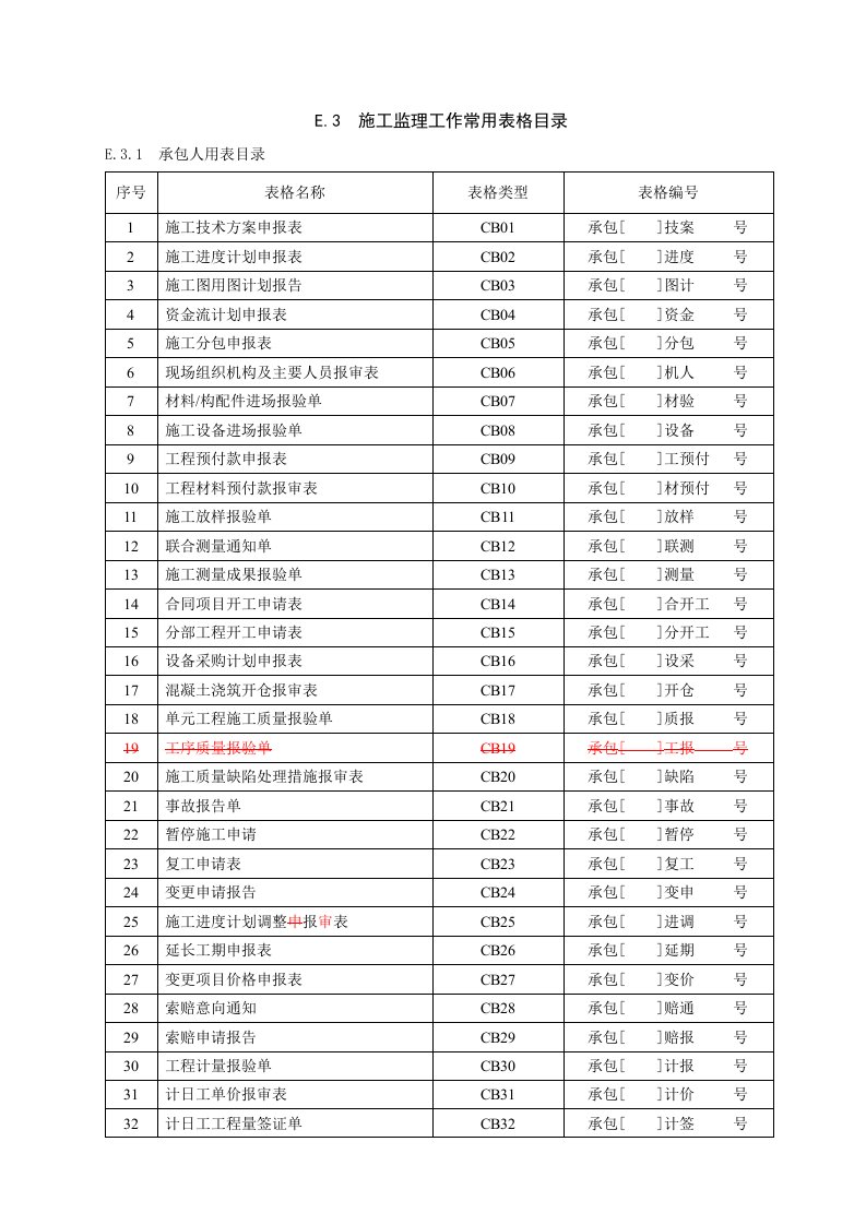 工程监理-水利工程建设项目施工监理规范表格部分