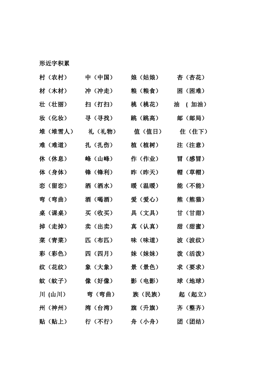 部编人教版二年级语文下册形近字积累