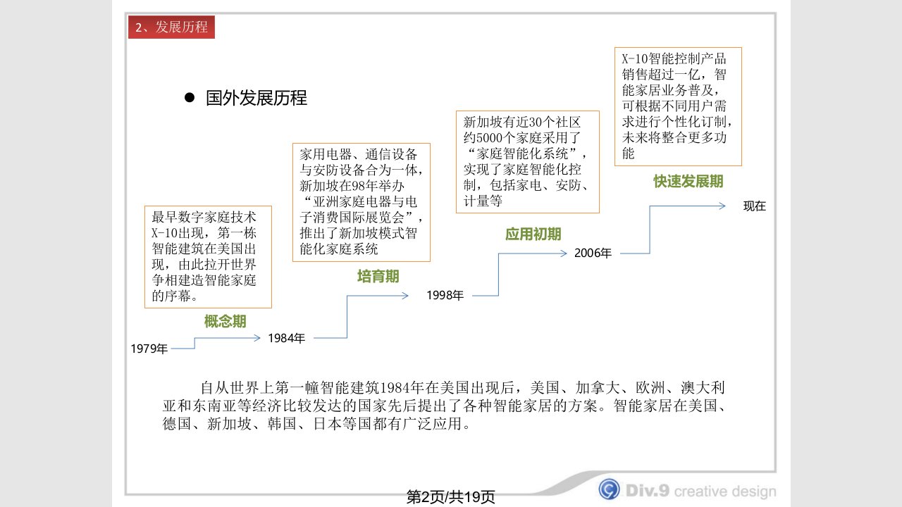 智能家居系统的未来发展分析