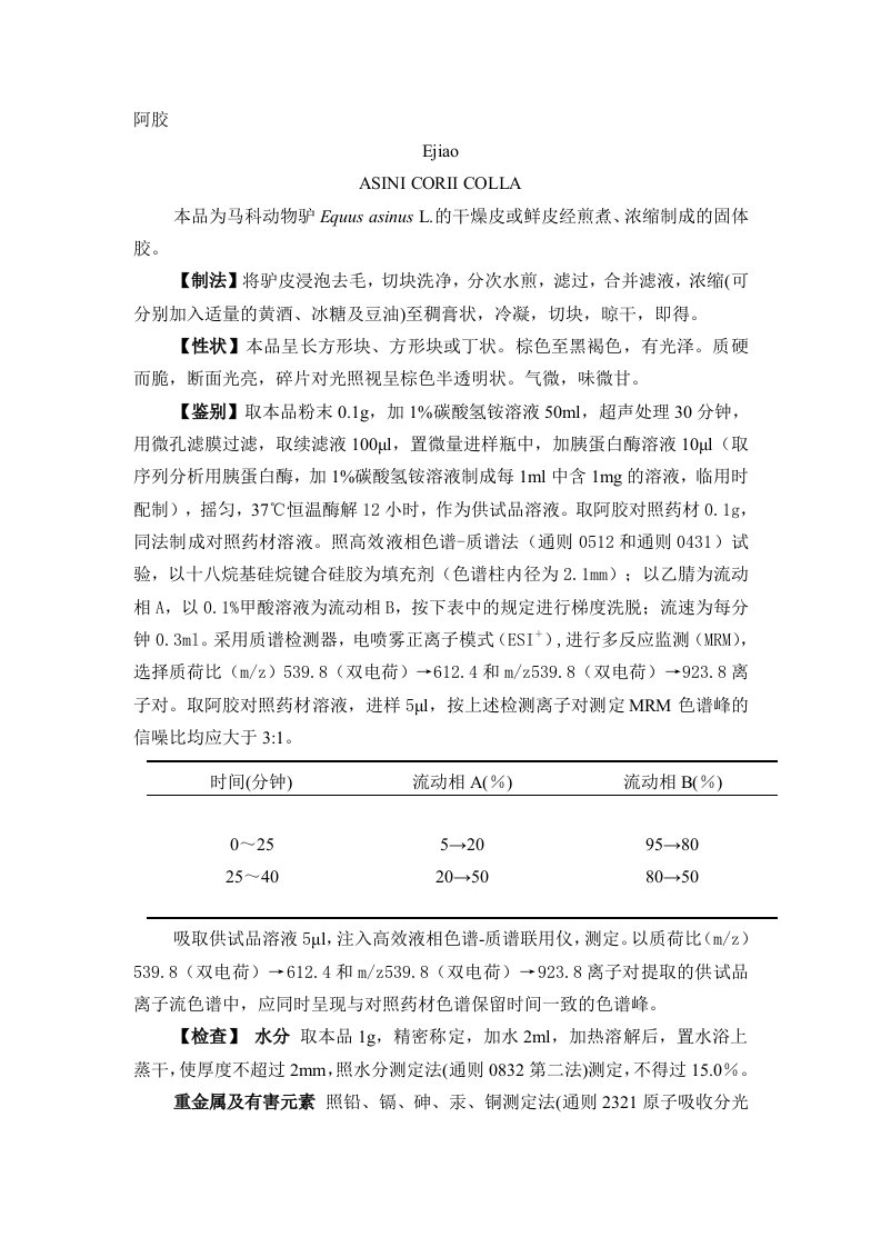 2015年版中国药典阿胶