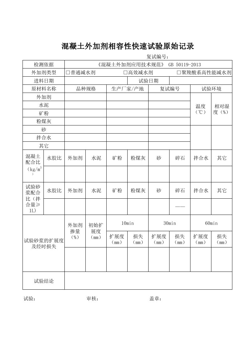 混凝土外加剂相容性快速试验原始记录