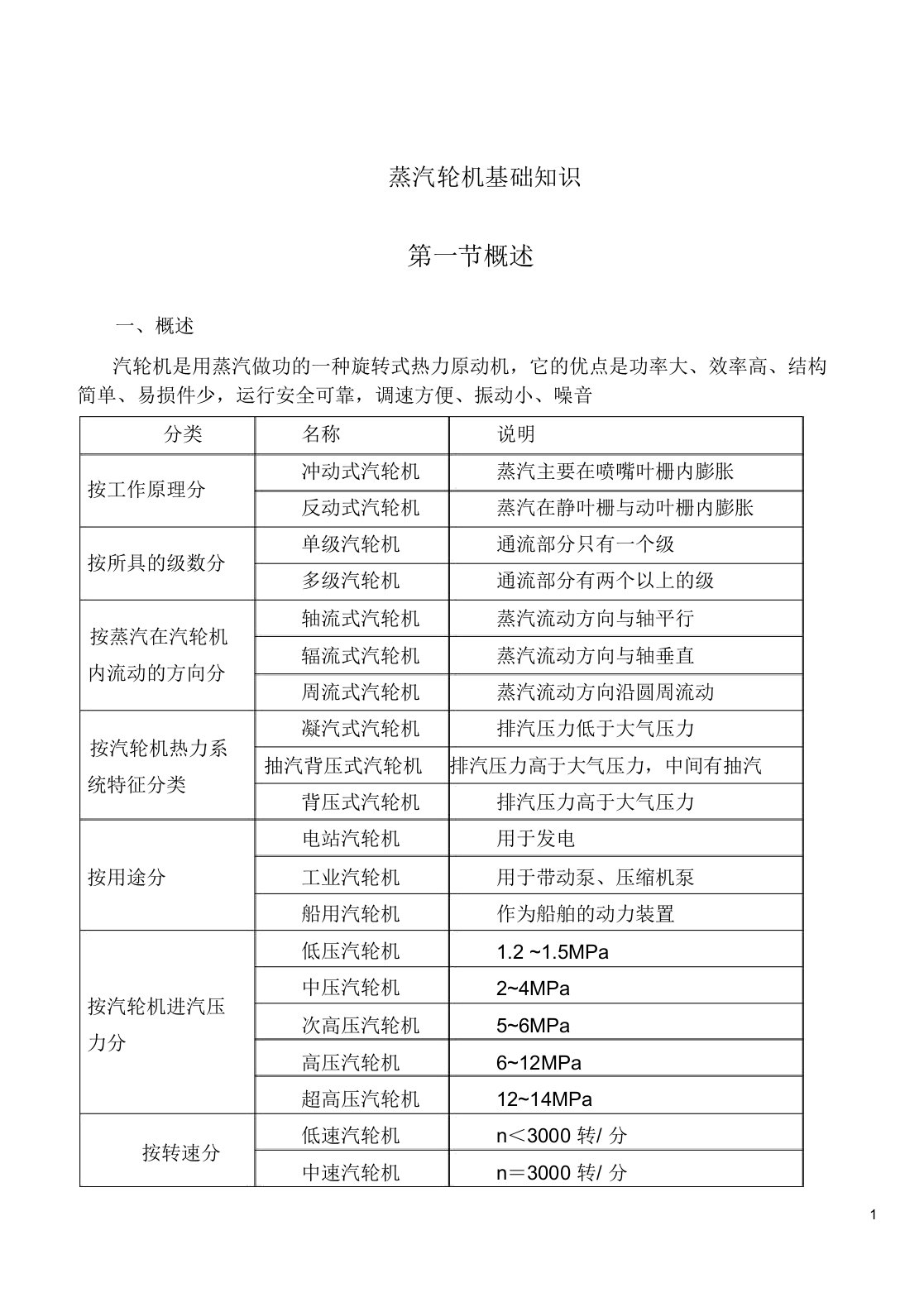 蒸汽轮机基础知识