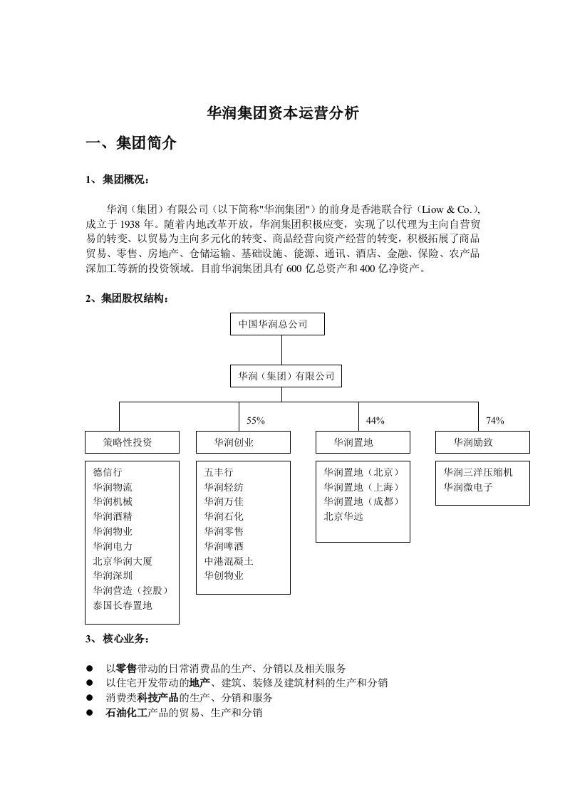 华润集团资本运营分析4