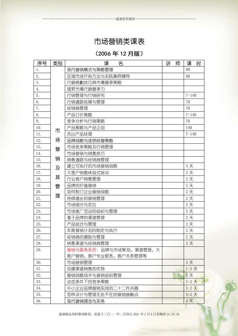 市场营销类课表下载-企业管理类课程表[10页]