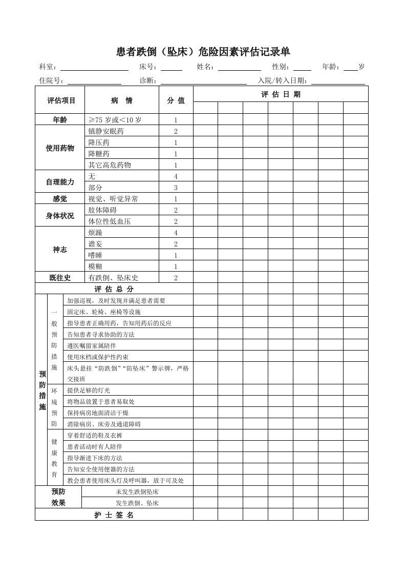 跌倒(坠床)危险因素评估记录表