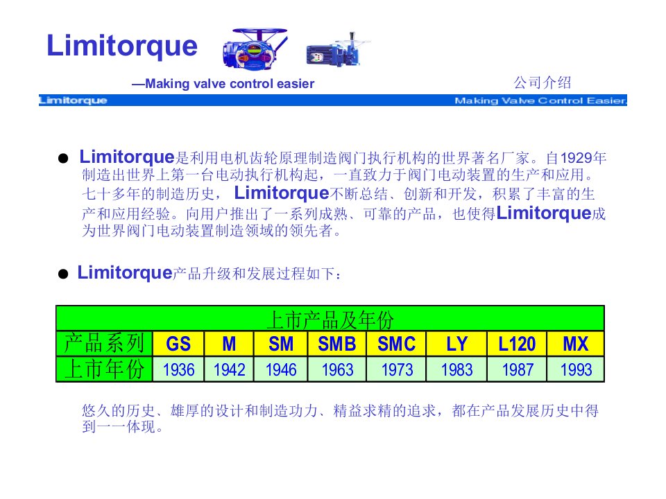 福斯流体LIMITORQUE电动执行器PPT讲座