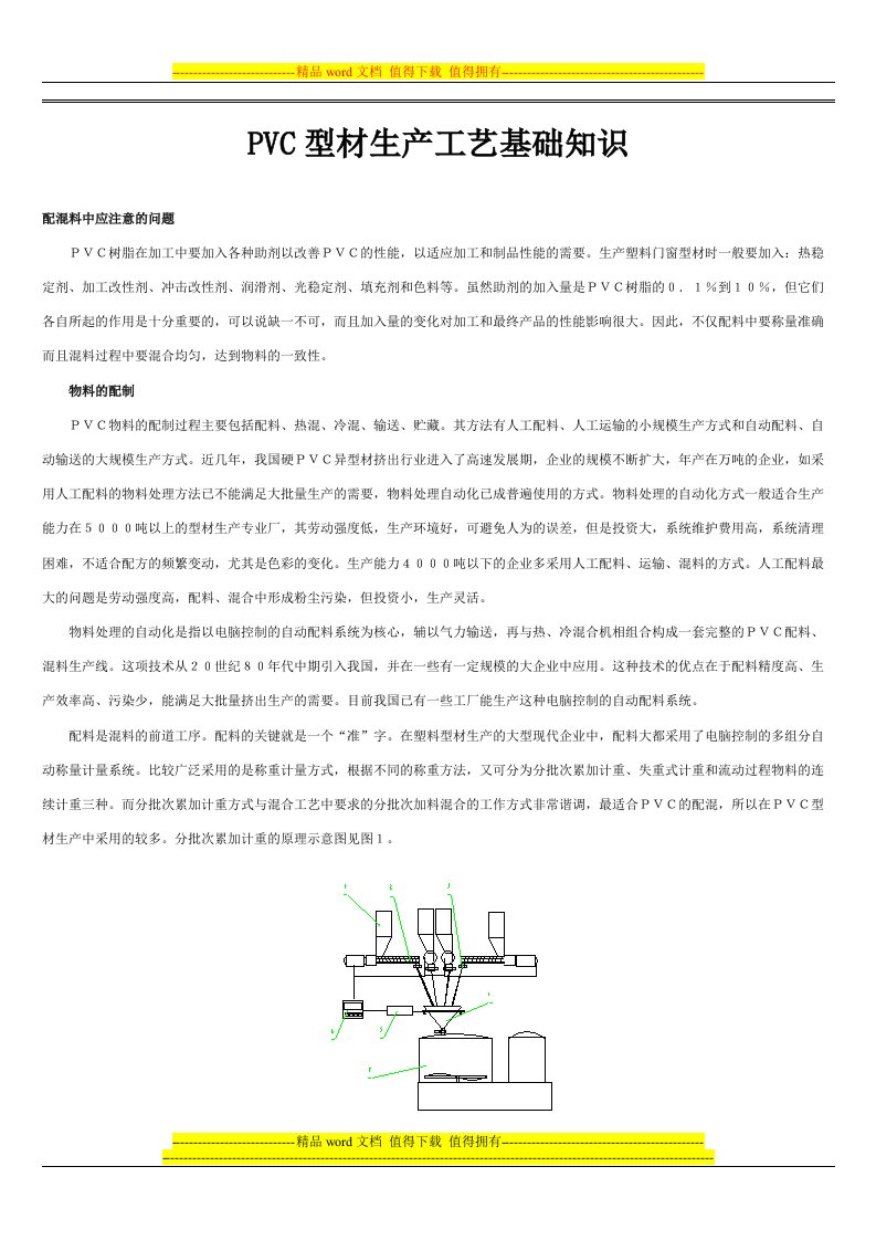 pvc生产工艺基础知识