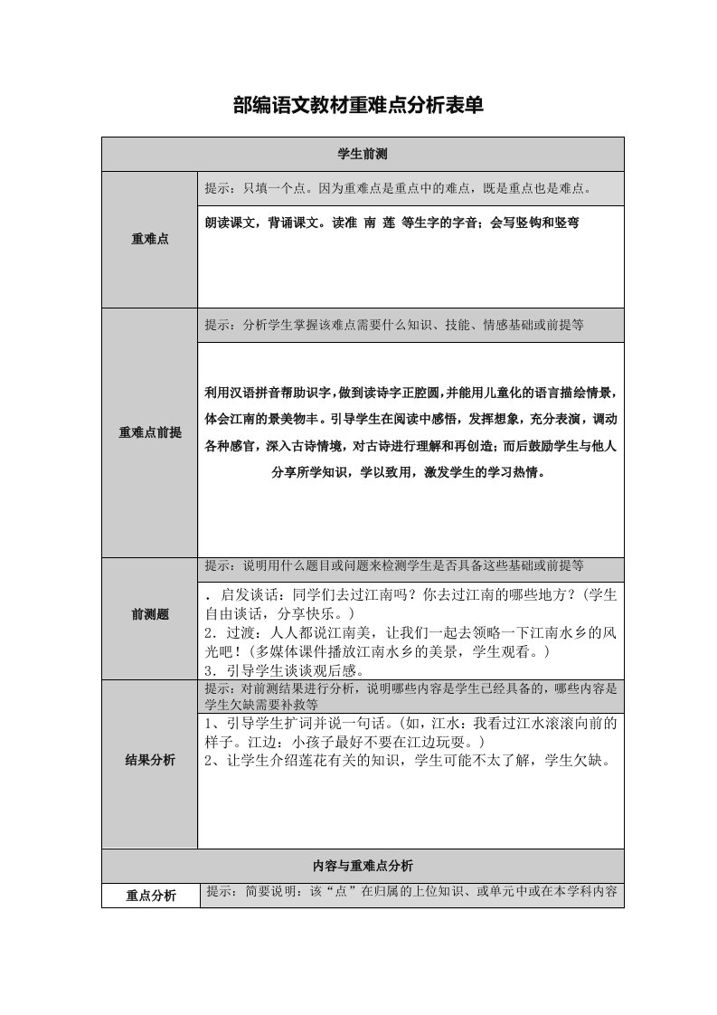 部编语文教材重难点分析表单-学生前测