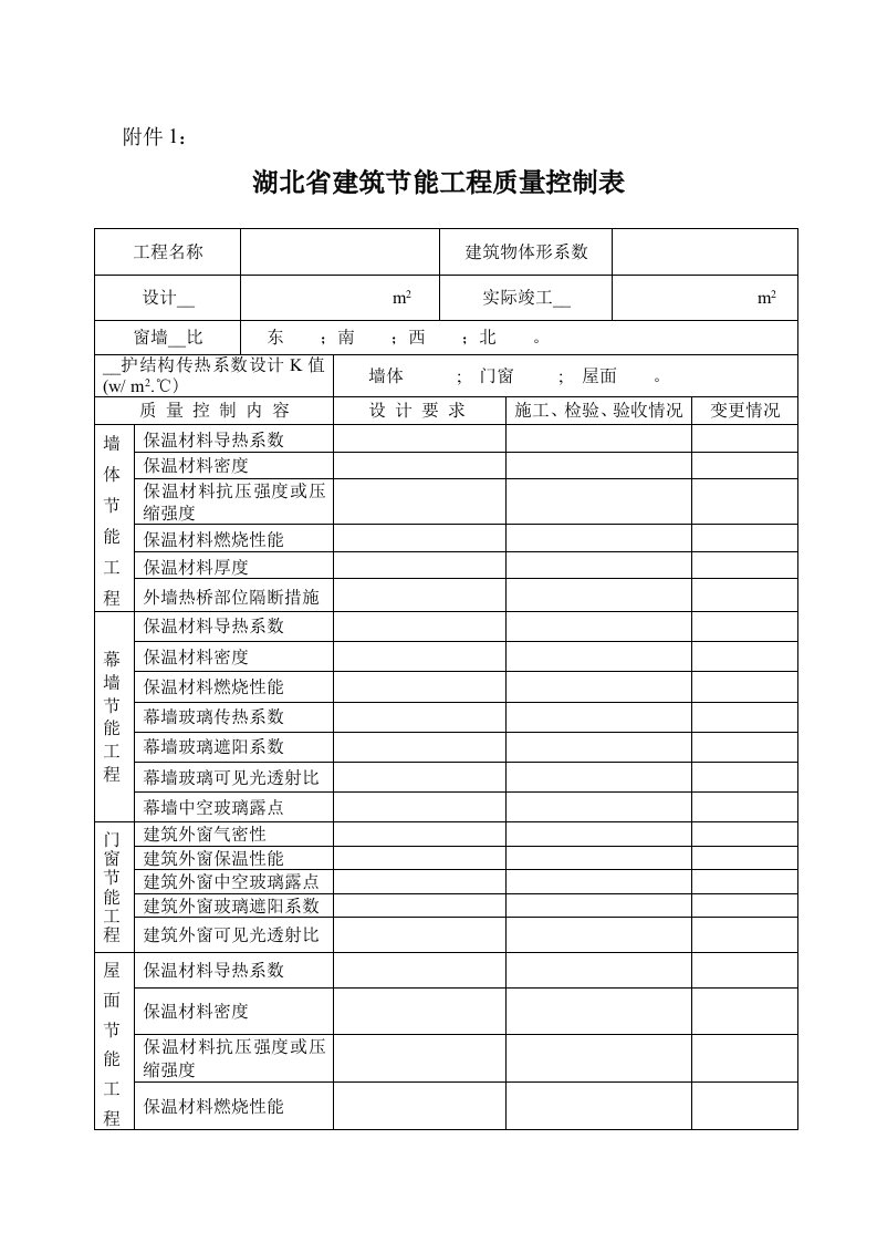 湖北省建筑节能工程质量控制表