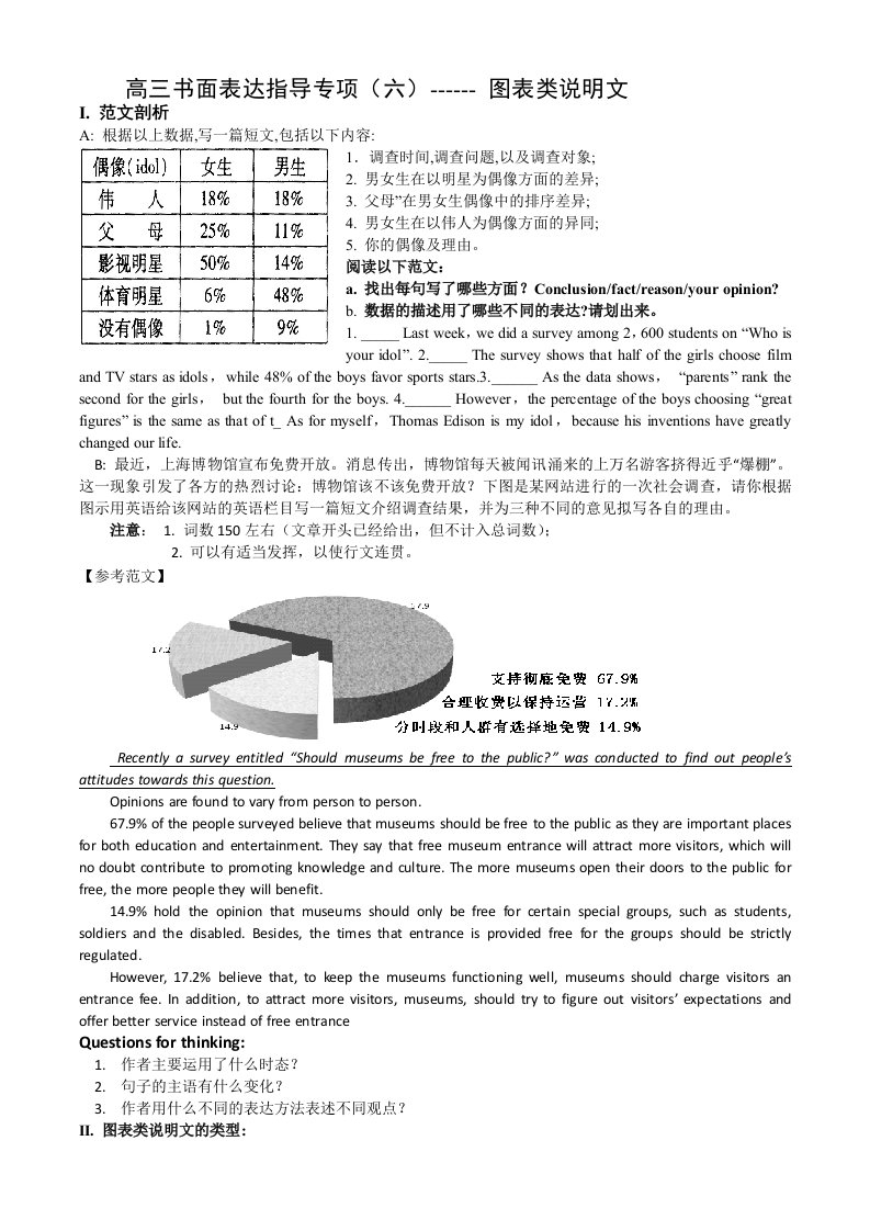 高三书面表达指导专项-图表类说明文