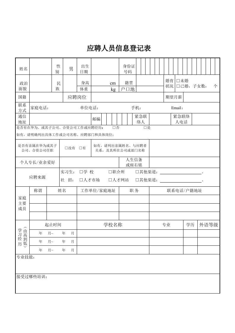 应聘人员信息登表（明细）